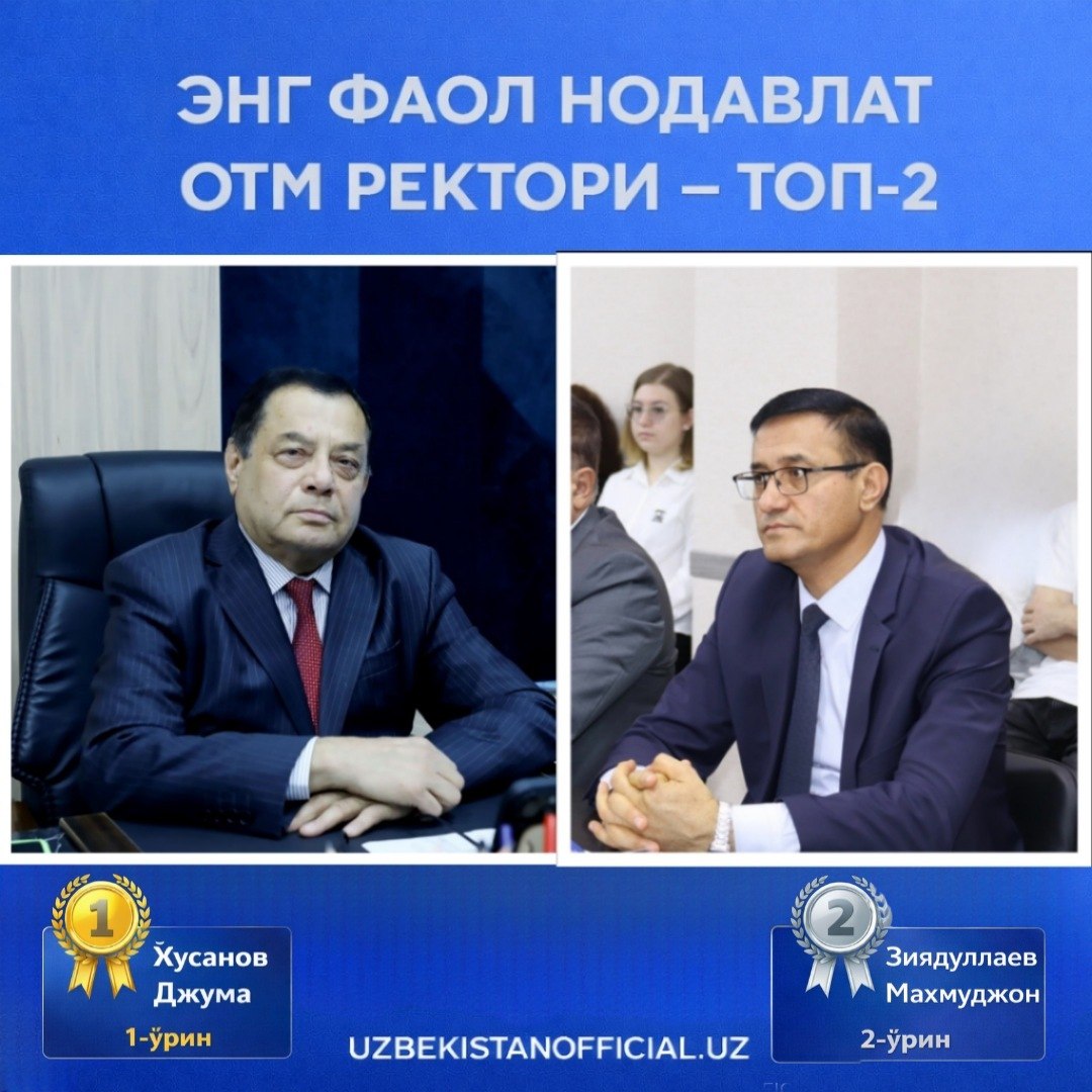 «Eng faol nodavlat OTM rektori» so'rovnomasi natijalari